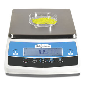 counting scale