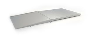 用单独的指示符缩放