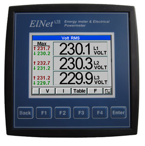 three-phase power meter