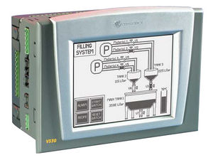 on-board PLC 1