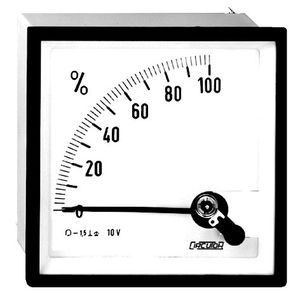 DC voltage panel meter