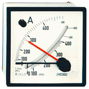 AC ammeter