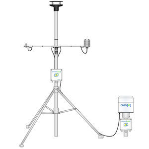 weather station