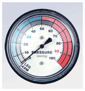 dial pressure gauge