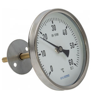probe thermometer