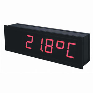 process indicator