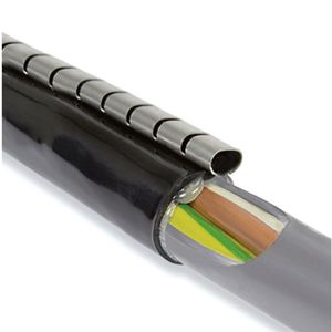 protection sleeve / heat-shrinkable / zip-closing / for cables