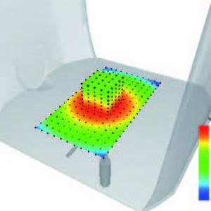 measurement software