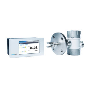 Automatic analyzer, Automated analyzer - All industrial