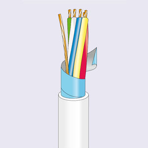 alarm cable