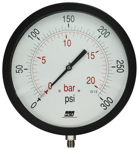 water level gauge