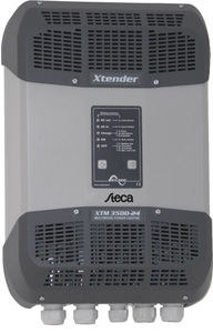 parallel DC/AC inverter