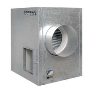 IP55 fan