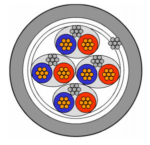 data electrical cable