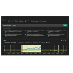 monitoring software
