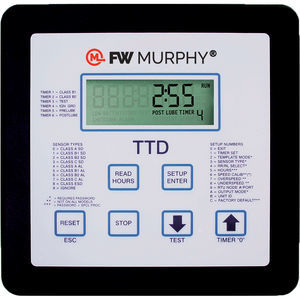 RS232 fault annunciator 1
