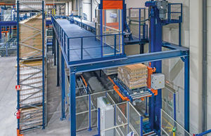 roller conveyor