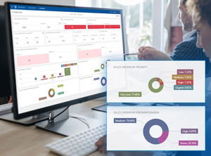 order management software