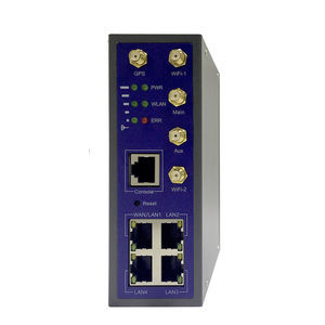 gigabit Ethernet communication router