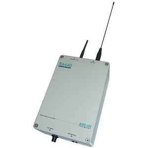 wireless modem