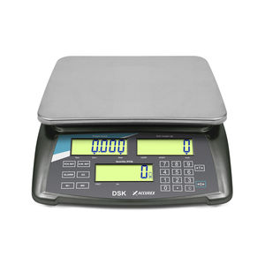 counting scale
