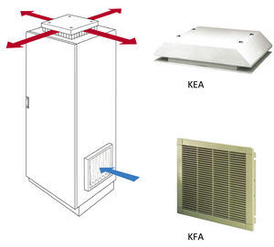 electrical cabinet fan