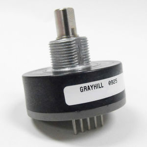 绝对旋转编码器