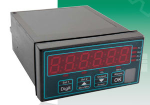 process indicator