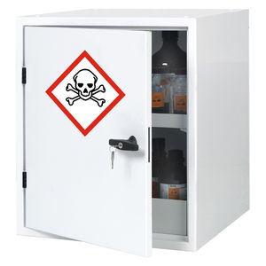 toxic product cabinet 1