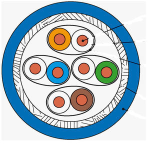 data electrical cable