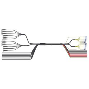 fiber optic cable harness
