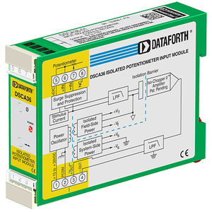 input signal conditioning module