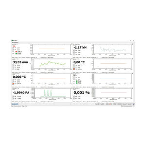 measuring system software