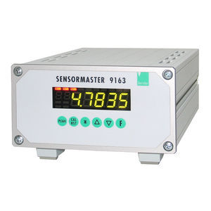 process indicator