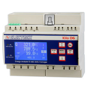 monitoring analyzer