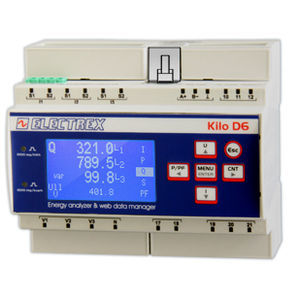 monitoring analyzer