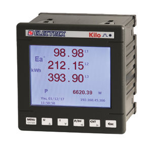 monitoring analyzer
