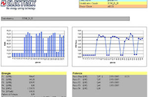 data acquisition and analysis software