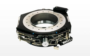 hydrostatic bearing unit