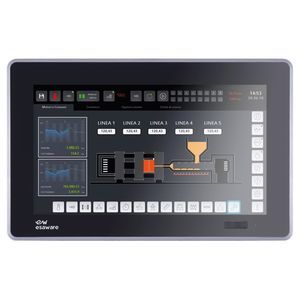 multitouch screen panel PC