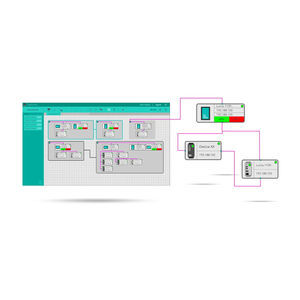 monitoring software