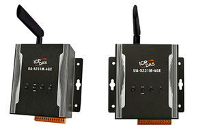 communications server