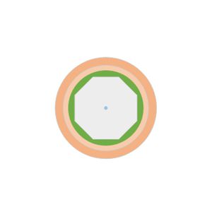 fiber 1
