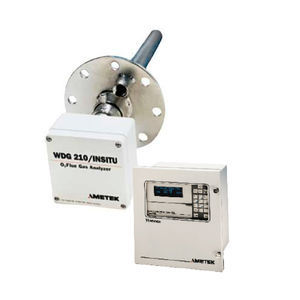 flue gas probe