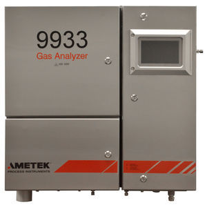 gas analyzer