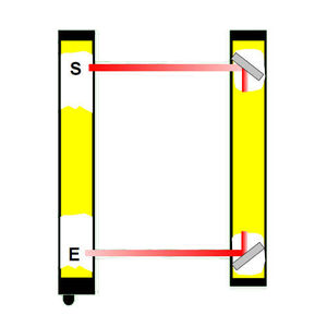 type 4 safety light curtain 1