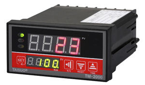 PID controller