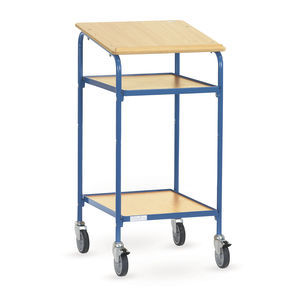 industrial console 1
