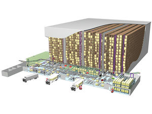 垂直自动仓储系统