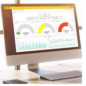 visualization software